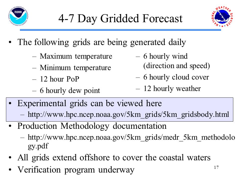 Day Gridded Forecast The following grids are being generated daily Experimental grids can be viewed here –  Production Methodology documentation –  gy.pdf All grids extend offshore to cover the coastal waters Verification program underway –Maximum temperature –Minimum temperature –12 hour PoP –6 hourly dew point –6 hourly wind (direction and speed) –6 hourly cloud cover –12 hourly weather