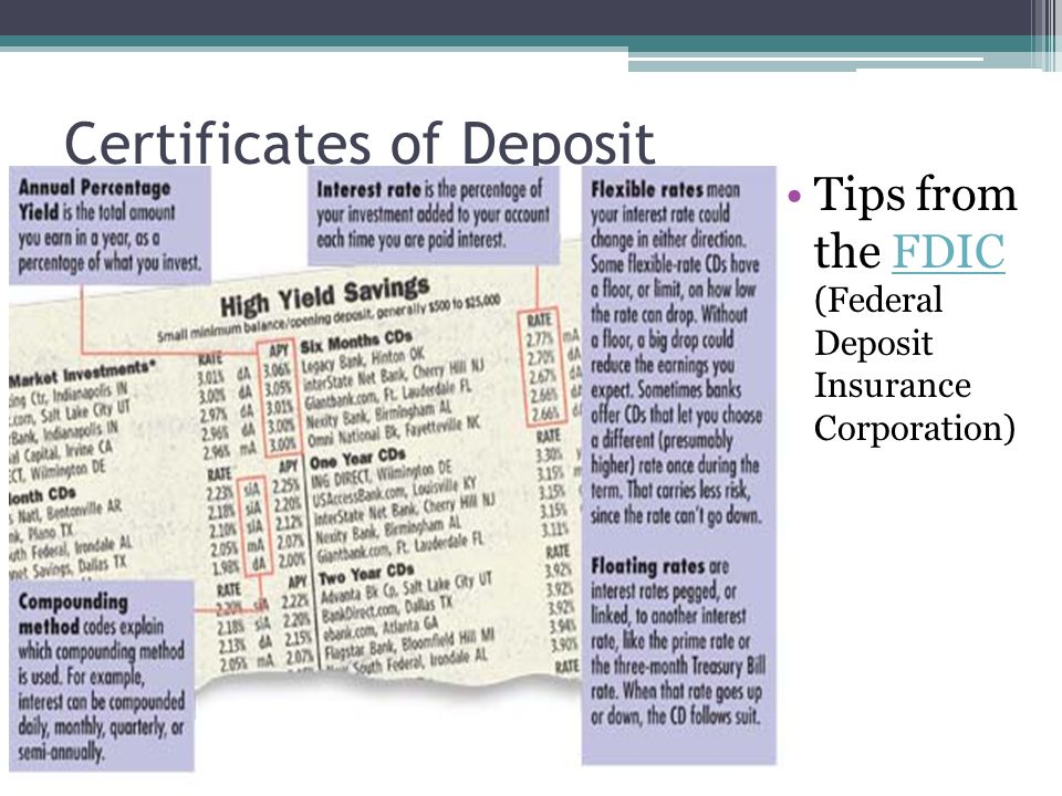 Certificates of Deposit Tips from the FDIC (Federal Deposit Insurance Corporation)FDIC