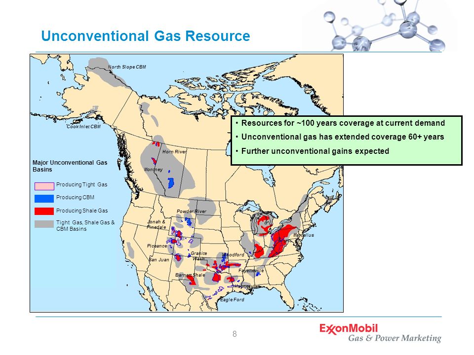 8 Unconventional Gas Resource Horn River Cook Inlet CBM North Slope CBM Haynesville Marcellus Woodford Fayetteville Powder River Piceance San Juan Barnett Shale Producing Shale Gas Producing CBM Tight Gas, Shale Gas & CBM Basins Producing Tight Gas Major Unconventional Gas Basins Montney Eagle Ford Granite Wash Jonah & Pinedale Resources for ~100 years coverage at current demand Unconventional gas has extended coverage 60+ years Further unconventional gains expected