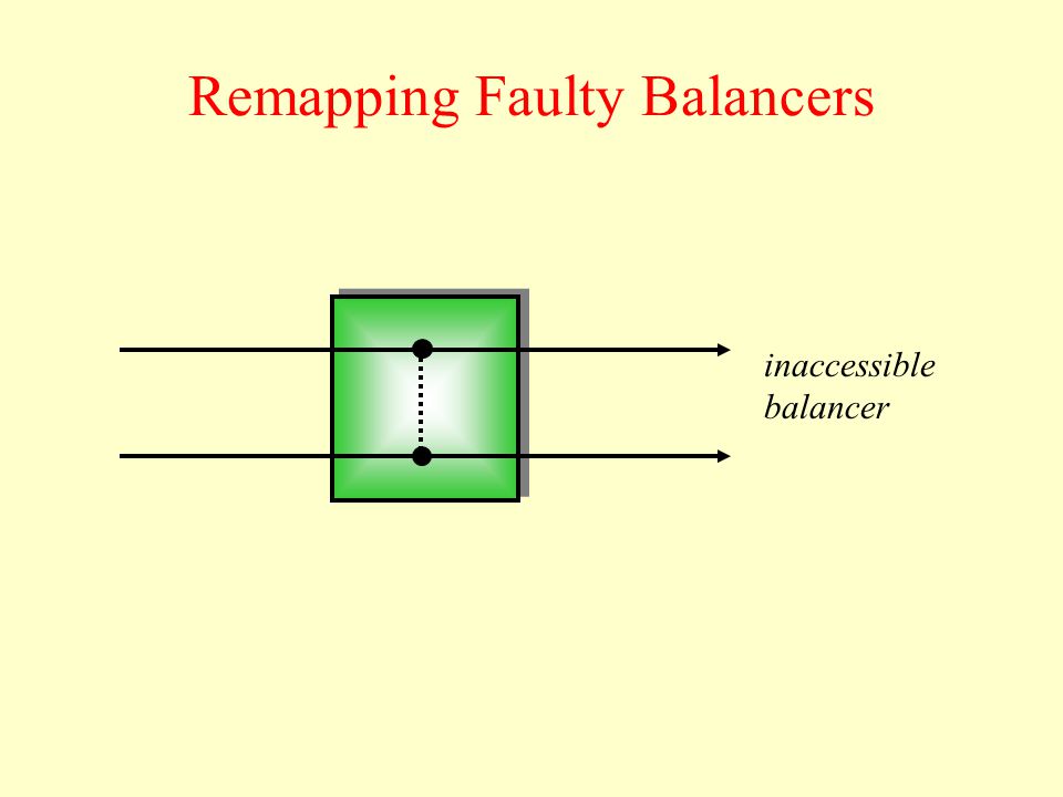 fault Remapping Faulty Balancers