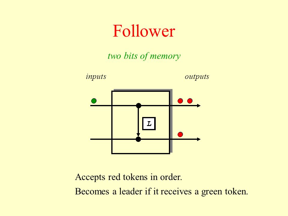 Follower Accepts red tokens in order.