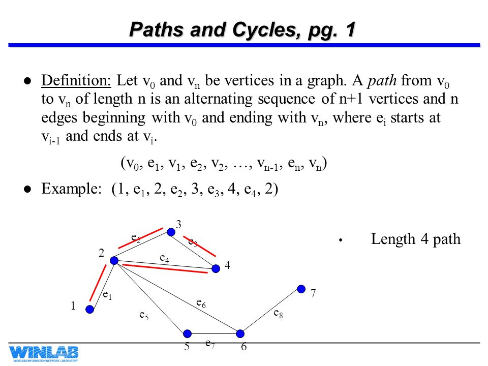 Paths and Cycles, pg. 1 Definition: Let v 0 and v n be vertices in a graph.