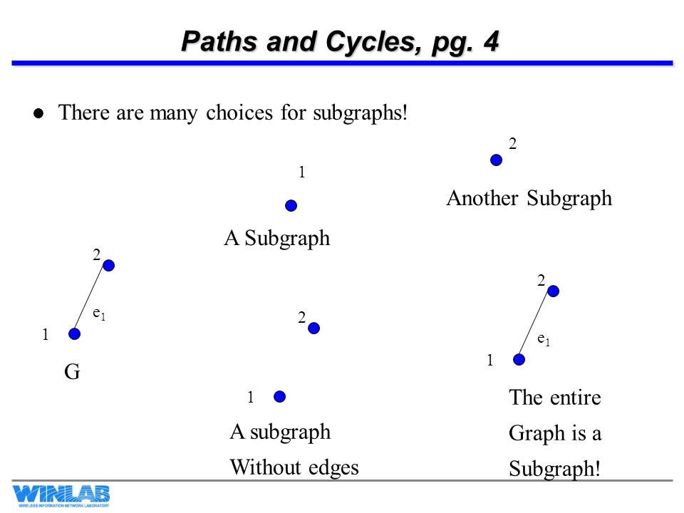 Paths and Cycles, pg. 4 There are many choices for subgraphs.