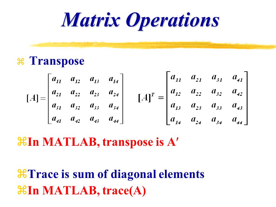 investing a tridiagonal matrix matlab