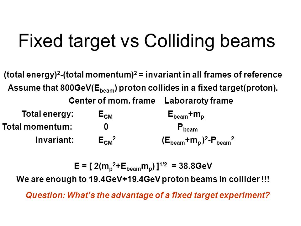 Fixed target vs Colliding beams (total energy) 2 -(total momentum) 2 = invariant in all frames of reference Assume that 800GeV(E beam ) proton collides in a fixed target(proton).