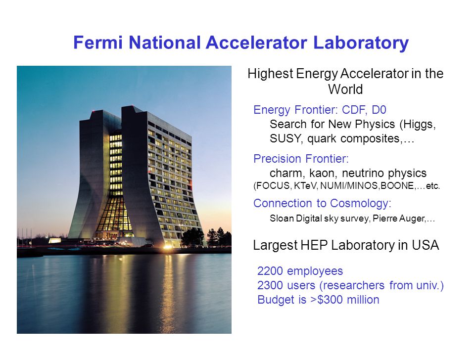 Fermi National Accelerator Laboratory Highest Energy Accelerator in the World Energy Frontier: CDF, D0 Search for New Physics (Higgs, SUSY, quark composites,… Precision Frontier: charm, kaon, neutrino physics (FOCUS, KTeV, NUMI/MINOS,BOONE,…etc.