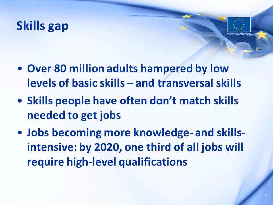 4 Skills gap Over 80 million adults hampered by low levels of basic skills – and transversal skills Skills people have often don’t match skills needed to get jobs Jobs becoming more knowledge- and skills- intensive: by 2020, one third of all jobs will require high-level qualifications