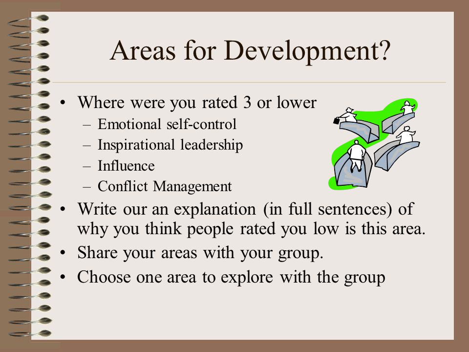 Areas for Development.