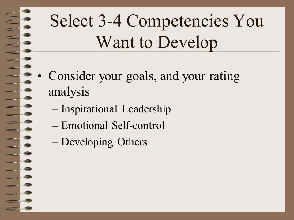 Select 3-4 Competencies You Want to Develop Consider your goals, and your rating analysis –Inspirational Leadership –Emotional Self-control –Developing Others