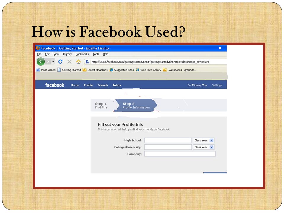 How is Facebook Used