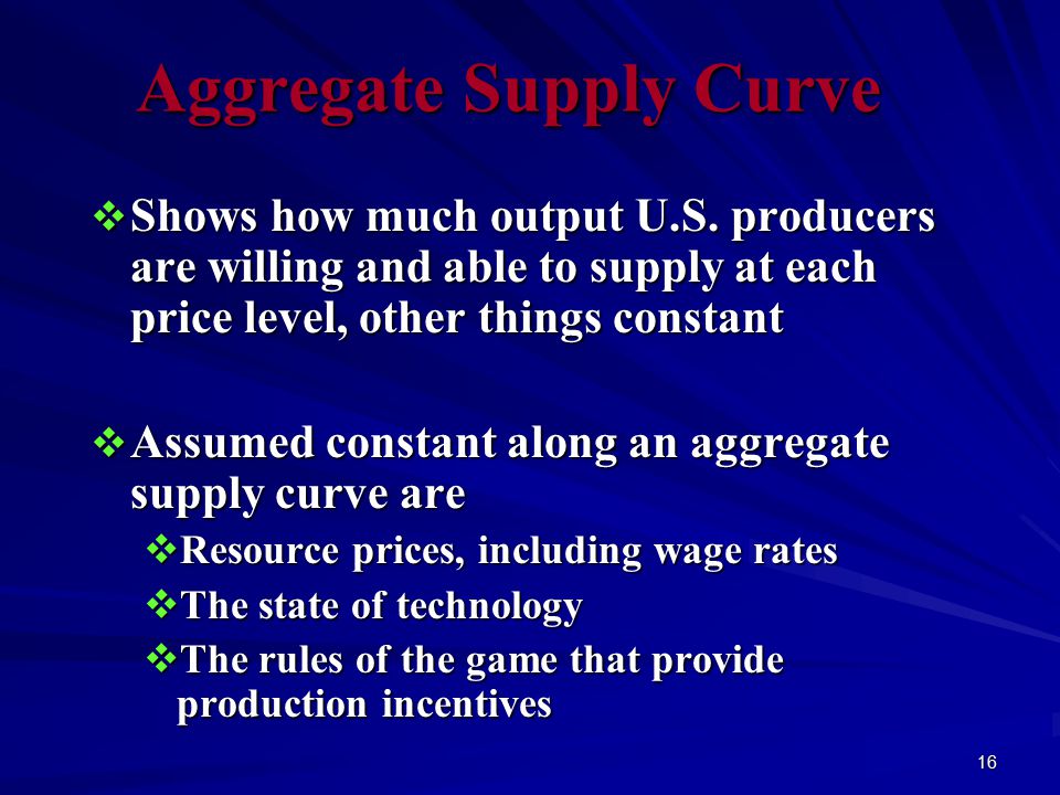 16 Aggregate Supply Curve  Shows how much output U.S.