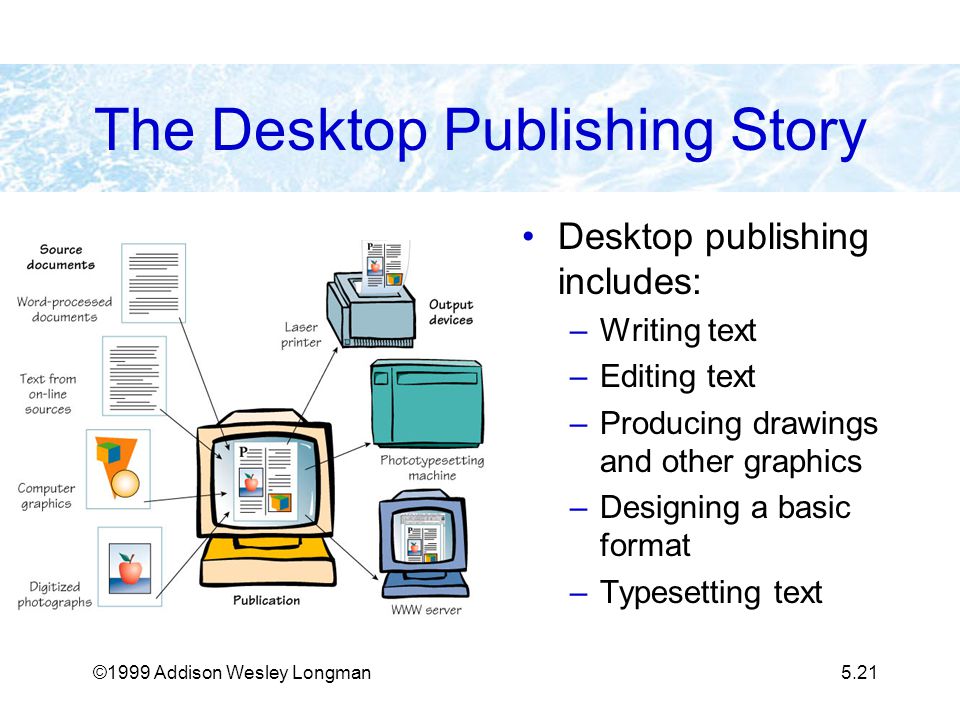 ©1999 Addison Wesley Longman5.21 The Desktop Publishing Story Desktop publishing includes: –Writing text –Editing text –Producing drawings and other graphics –Designing a basic format –Typesetting text