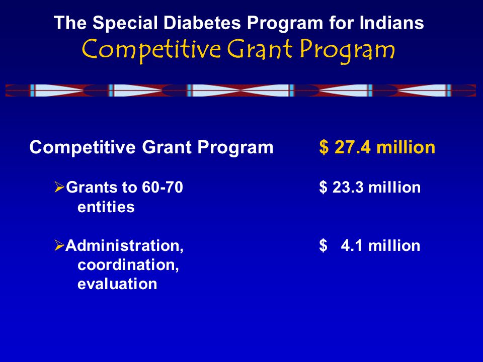 The Special Diabetes Program for Indians Competitive Grant Program Competitive Grant Program $ 27.4 million  Grants to 60-70$ 23.3 million entities  Administration, $ 4.1 million coordination, evaluation