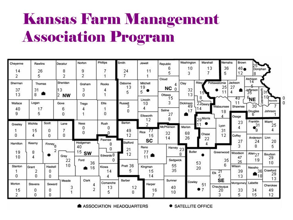 KAMS Mediator Training Kansas Farm Management Association Program
