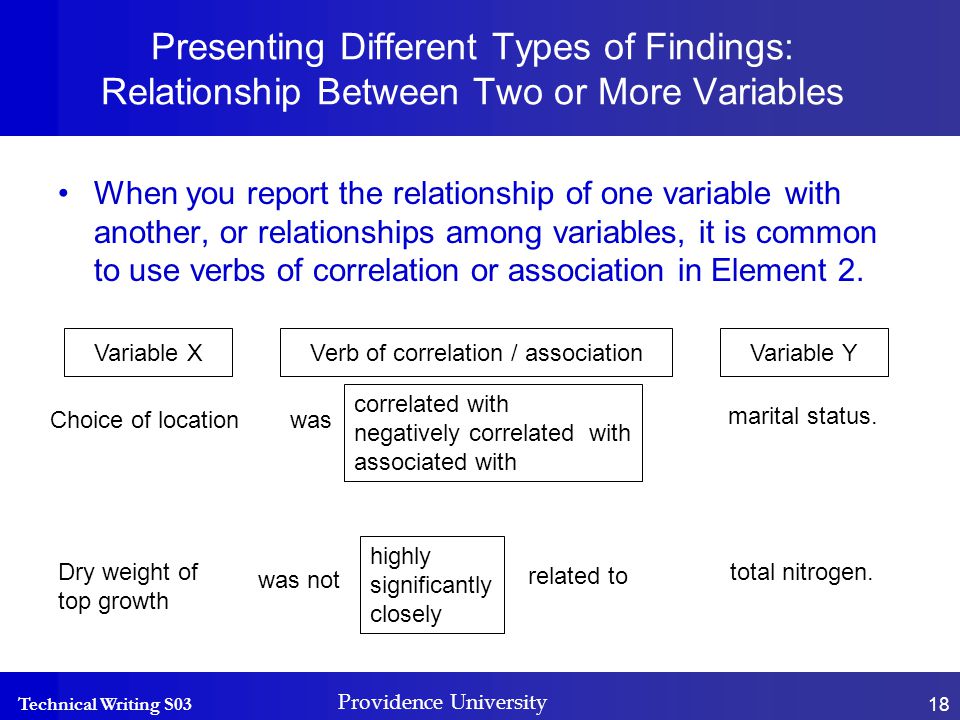 Technical Writing S03 Providence University 18 Presenting Different Types of Findings: Relationship Between Two or More Variables When you report the relationship of one variable with another, or relationships among variables, it is common to use verbs of correlation or association in Element 2.