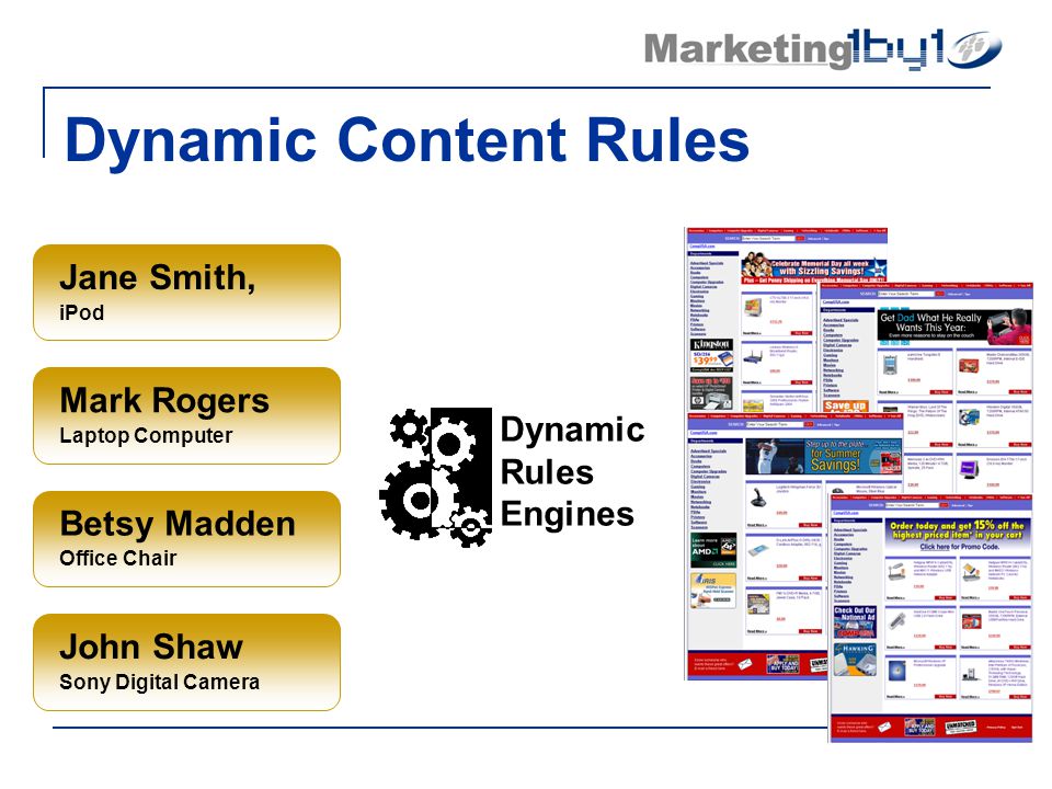 Dynamic Content Rules Jane Smith, iPod Mark Rogers Laptop Computer Betsy Madden Office Chair John Shaw Sony Digital Camera Dynamic Rules Engines