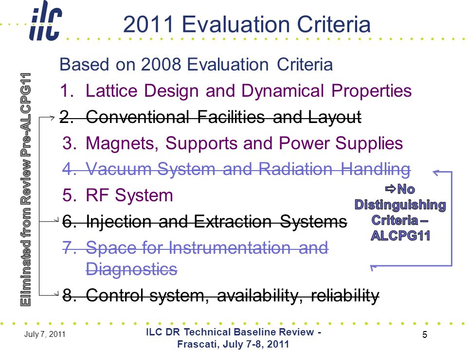 2011 Evaluation Criteria Based on 2008 Evaluation Criteria 1.Lattice Design and Dynamical Properties 2.Conventional Facilities and Layout 3.Magnets, Supports and Power Supplies 4.Vacuum System and Radiation Handling 5.RF System 6.Injection and Extraction Systems 7.Space for Instrumentation and Diagnostics 8.Control system, availability, reliability July 7, 2011 ILC DR Technical Baseline Review - Frascati, July 7-8,