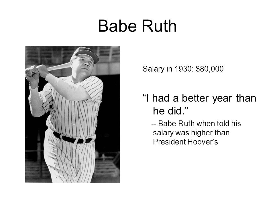 Babe Ruth  Econproph [U.S. Economic History]