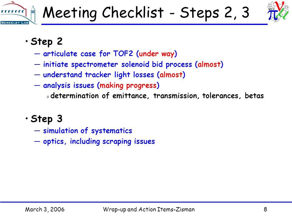 March 3, 2006Wrap-up and Action Items-Zisman8 Meeting Checklist - Steps 2, 3 Step 2 —articulate case for TOF2 (under way) —initiate spectrometer solenoid bid process (almost) —understand tracker light losses (almost) —analysis issues (making progress) o determination of emittance, transmission, tolerances, betas Step 3 —simulation of systematics —optics, including scraping issues