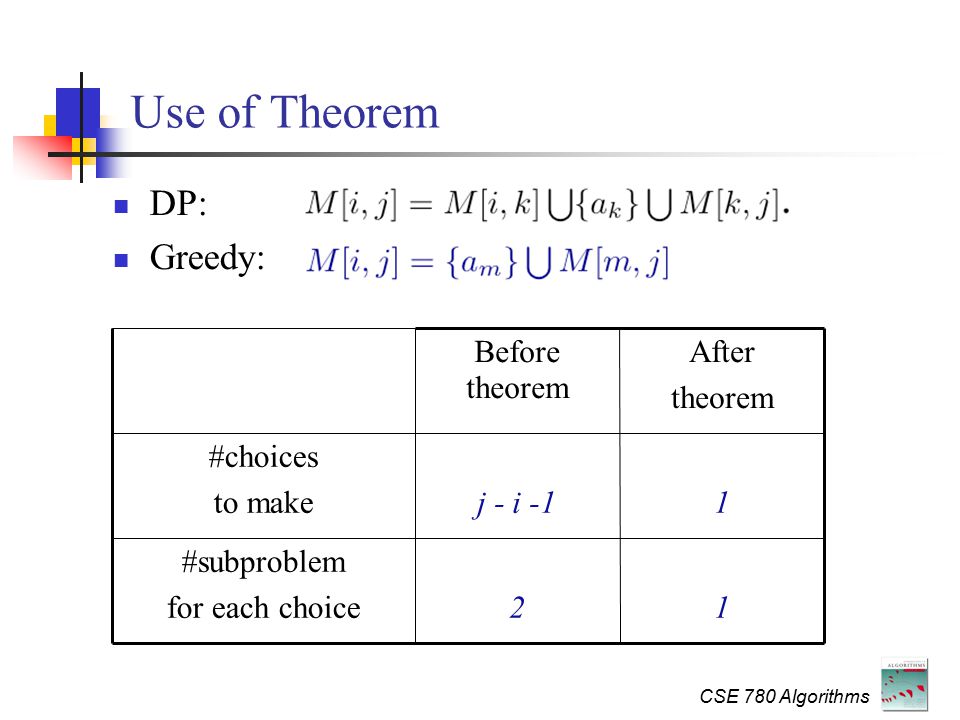 CSE 780 Algorithms Use of Theorem DP: Greedy: 12 #subproblem for each choice 1j - i -1 #choices to make After theorem Before theorem