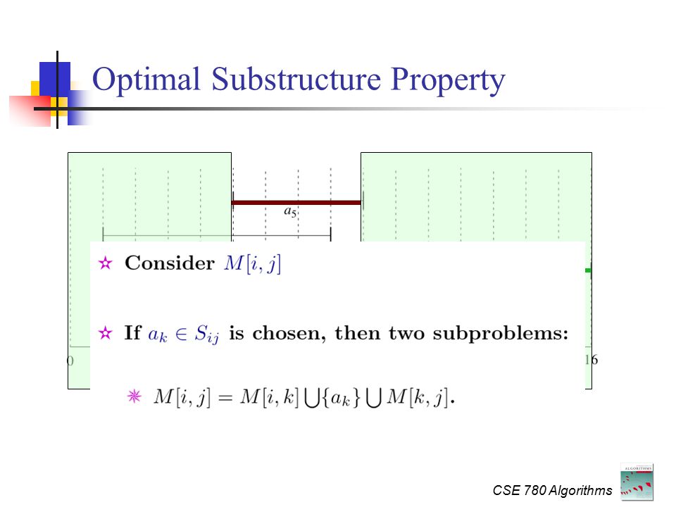 CSE 780 Algorithms Optimal Substructure Property