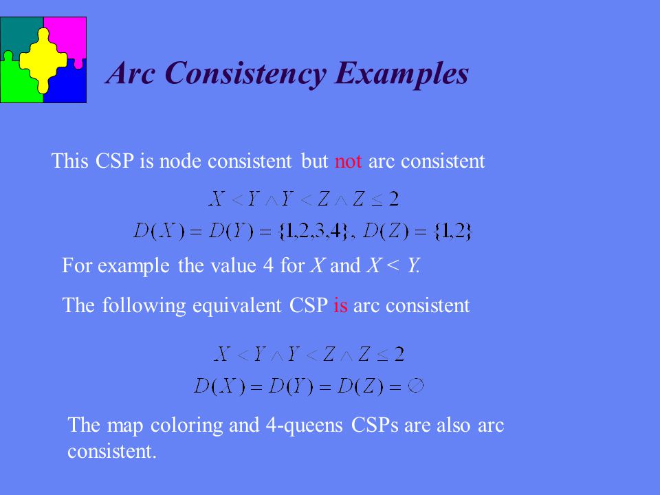 Cse461 Constraint Programming Modelling Constraint Satisfaction Problems U Constraint Satisfaction Problems Csps U A Backtracking Solver U Node Ppt Download Cse461 Constraint Programming Modelling Constraint Satisfaction Problems U Constraint Satisfaction Problems Csps U A Backtracking Solver U Node Ppt Download