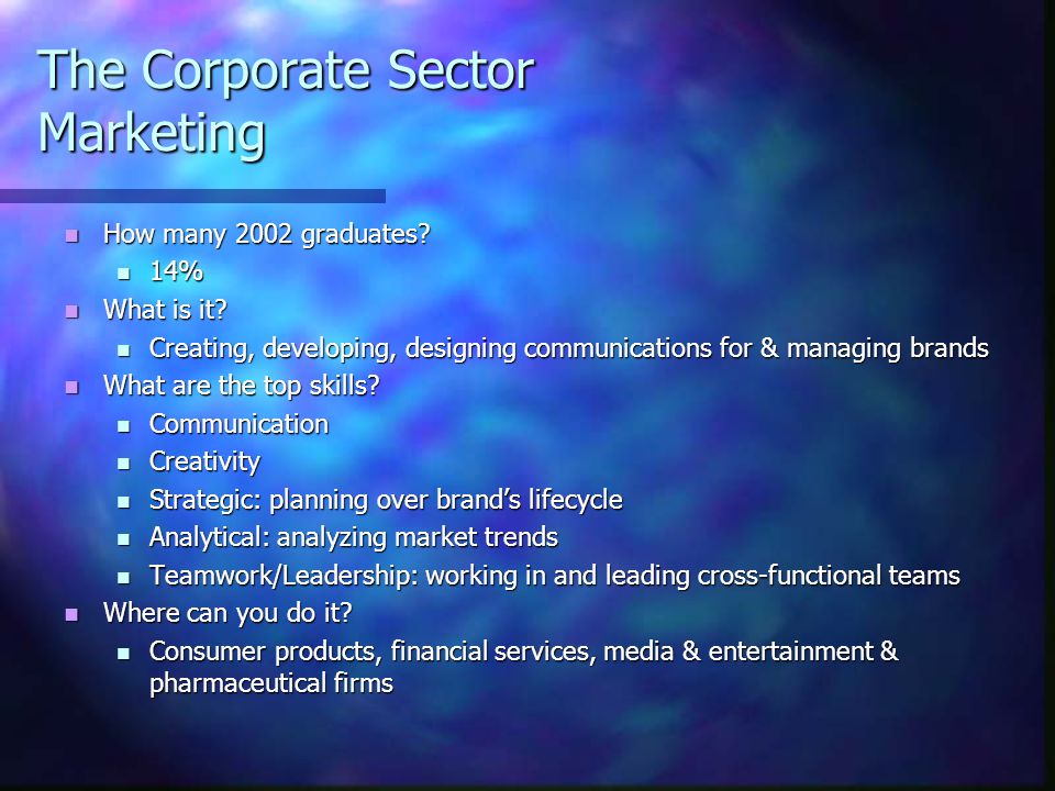 The Corporate Sector Marketing How many 2002 graduates.
