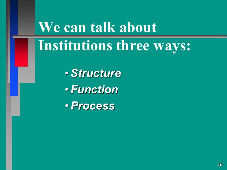 10 We can talk about Institutions three ways: StructureStructure FunctionFunction ProcessProcess