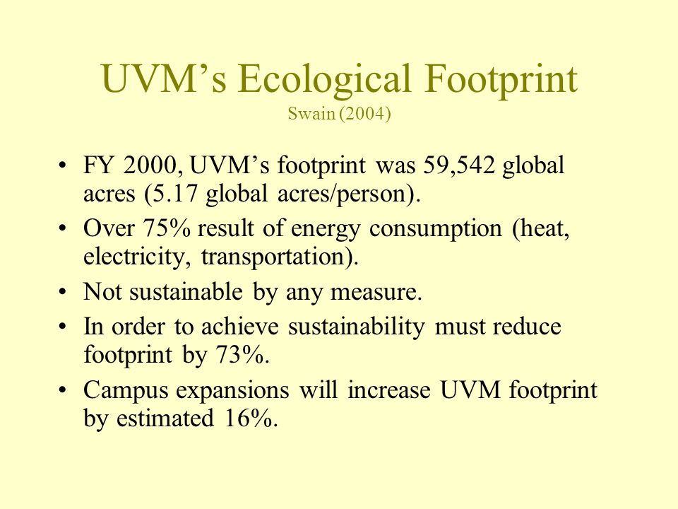 UVM’s Ecological Footprint Swain (2004) FY 2000, UVM’s footprint was 59,542 global acres (5.17 global acres/person).