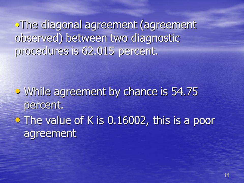 11 The diagonal agreement (agreement observed) between two diagnostic procedures is percent.The diagonal agreement (agreement observed) between two diagnostic procedures is percent.