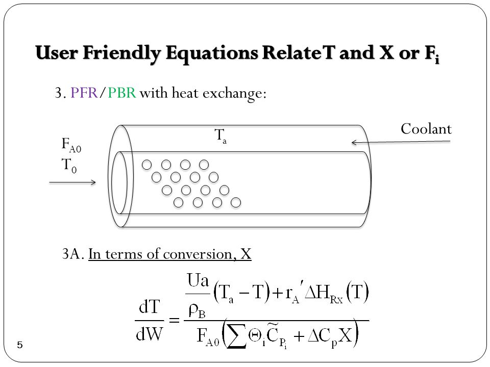 3. PFR/PBR with heat exchange: F A0 T 0 Coolant TaTa 3A. In terms of conversion, X 5