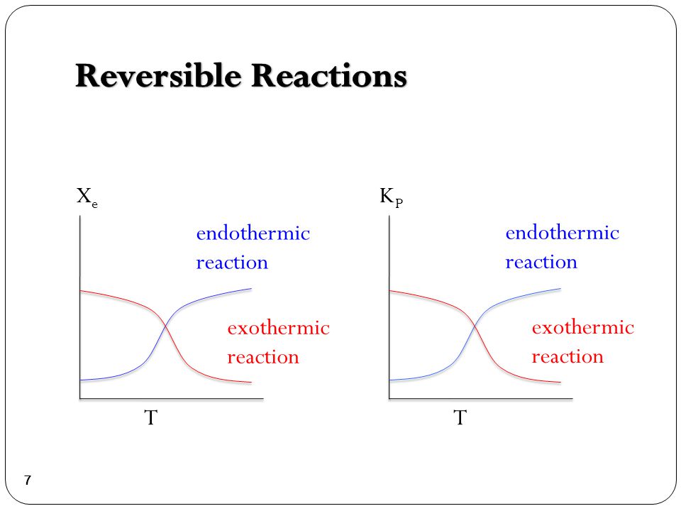 endothermic reaction exothermic reaction KPKP T endothermic reaction exothermic reaction XeXe T 7