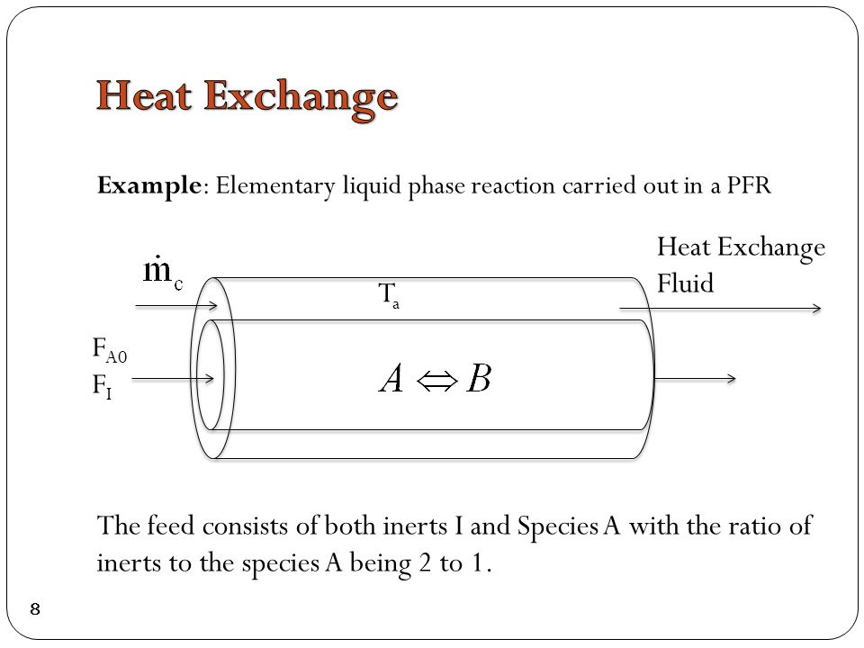 Example: Elementary liquid phase reaction carried out in a PFR F A0 F I TaTa Heat Exchange Fluid The feed consists of both inerts I and Species A with the ratio of inerts to the species A being 2 to 1.