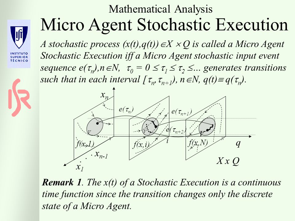 A stochastic process (x(t),q(t))  X  Q is called a Micro Agent Stochastic Execution iff a Micro Agent stochastic input event sequence e(  n ),n  N,  0 = 0   1   2  … generates transitions such that in each interval [  n,  n+1 ), n  N, q(t)  q(  n ).