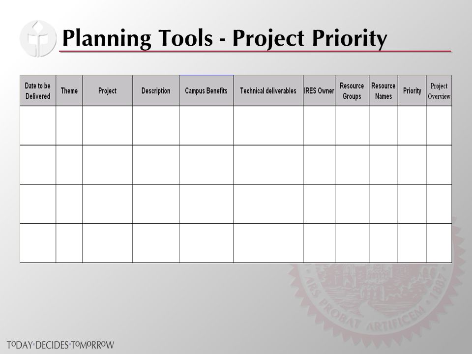 Planning Tools - Project Priority
