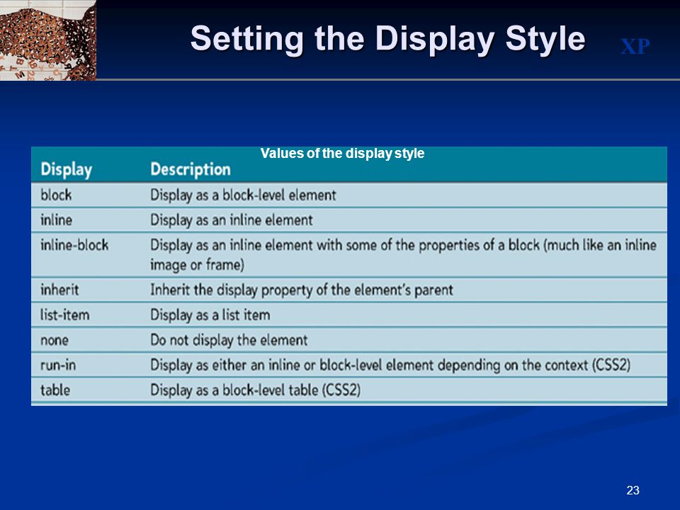 XP 23 Setting the Display Style Values of the display style