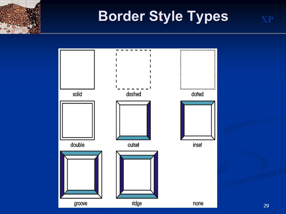 XP 29 Border Style Types