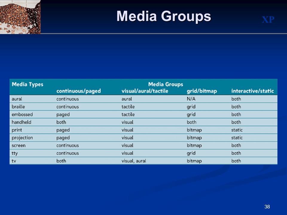 XP 38 Media Groups