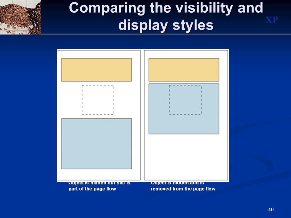 XP 40 Comparing the visibility and display styles Visibility hidden Object is hidden but still is part of the page flow Display: none Object is hidden and is removed from the page flow