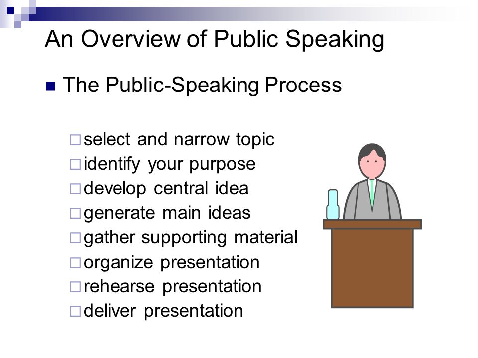 An Overview of Public Speaking The Public-Speaking Process  select and narrow topic  identify your purpose  develop central idea  generate main ideas  gather supporting material  organize presentation  rehearse presentation  deliver presentation