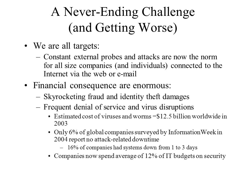 A Never-Ending Challenge (and Getting Worse) We are all targets: –Constant external probes and attacks are now the norm for all size companies (and individuals) connected to the Internet via the web or  Financial consequence are enormous: –Skyrocketing fraud and identity theft damages –Frequent denial of service and virus disruptions Estimated cost of viruses and worms =$12.5 billion worldwide in 2003 Only 6% of global companies surveyed by InformationWeek in 2004 report no attack-related downtime – 16% of companies had systems down from 1 to 3 days Companies now spend average of 12% of IT budgets on security