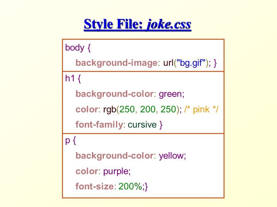 CSS: Cascading Style Sheets. What are Style Sheets A style sheet is a  mechanism that allows to specify how HTML (/XHTML/XML) pages should look  The style. - ppt download