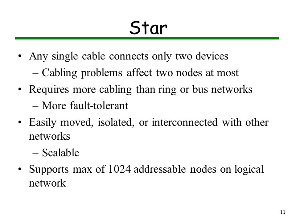 10 Star A typical star topology network
