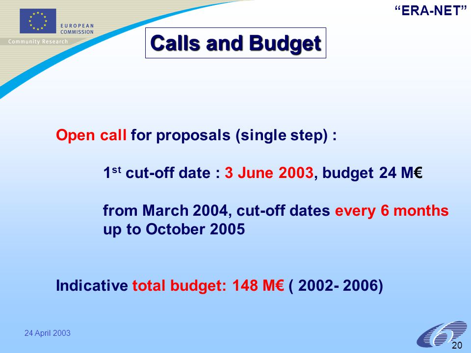 ERA-NET 24 April Open call for proposals (single step) : 1 st cut-off date : 3 June 2003, budget 24 M€ from March 2004, cut-off dates every 6 months up to October 2005 Indicative total budget: 148 M€ ( ) Calls and Budget