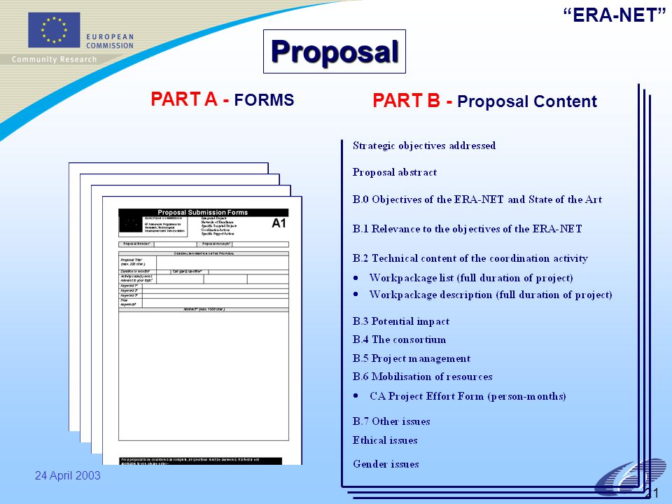 ERA-NET 24 April Proposal PART A - FORMS PART B - Proposal Content