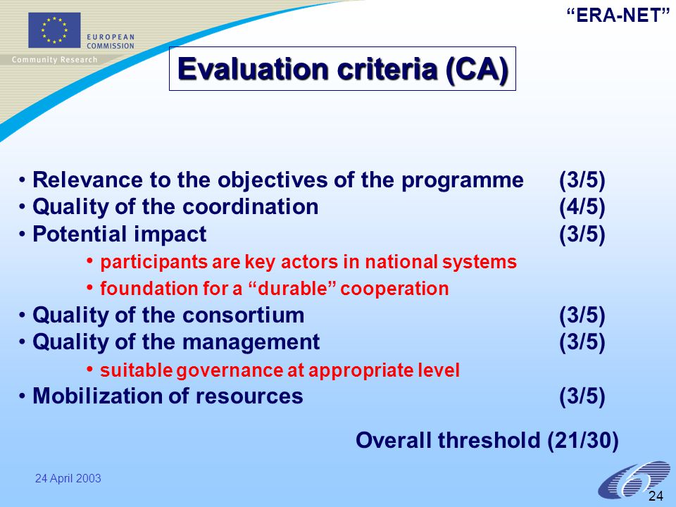 ERA-NET 24 April Relevance to the objectives of the programme (3/5) Quality of the coordination (4/5) Potential impact (3/5) participants are key actors in national systems foundation for a durable cooperation Quality of the consortium (3/5) Quality of the management (3/5) suitable governance at appropriate level Mobilization of resources (3/5) Evaluation criteria (CA) Overall threshold (21/30)