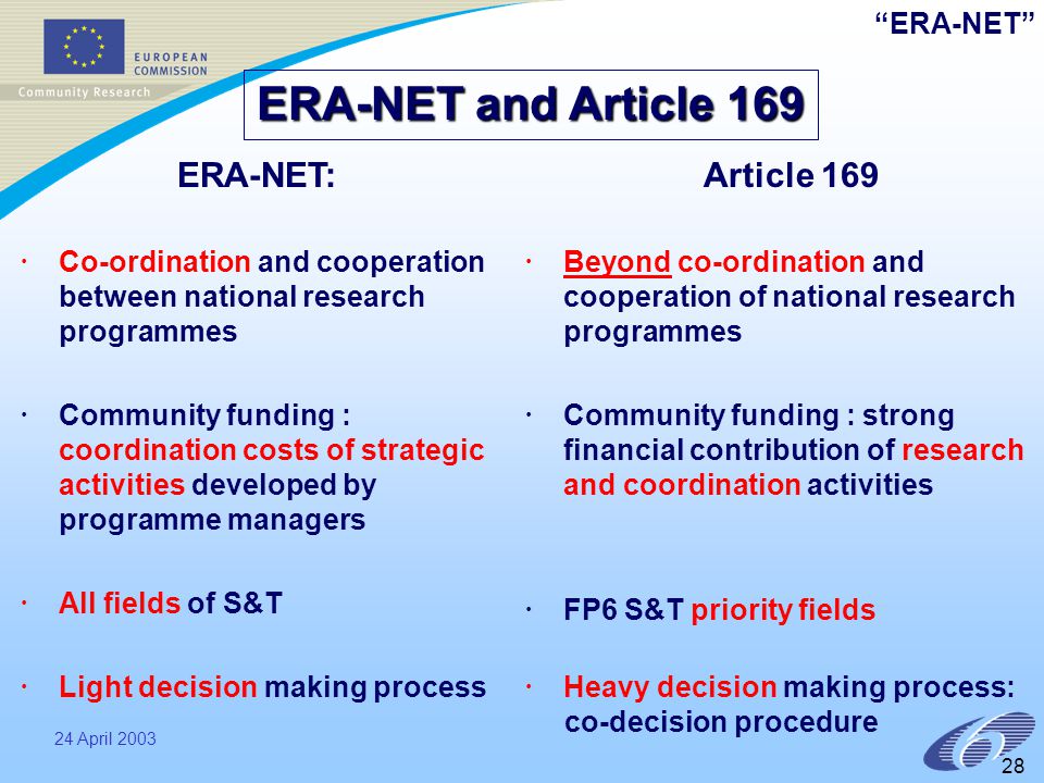 ERA-NET 24 April ERA-NET and Article 169 ERA-NET:   Co-ordination and cooperation between national research programmes   Community funding : coordination costs of strategic activities developed by programme managers   All fields of S&T   Light decision making process Article 169   Beyond co-ordination and cooperation of national research programmes   Community funding : strong financial contribution of research and coordination activities   FP6 S&T priority fields   Heavy decision making process: co-decision procedure