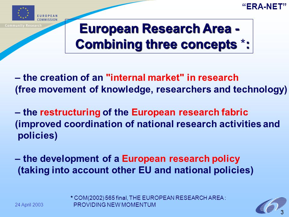 ERA-NET 24 April – the creation of an internal market in research (free movement of knowledge, researchers and technology) – the restructuring of the European research fabric (improved coordination of national research activities and policies) – the development of a European research policy (taking into account other EU and national policies) European Research Area - Combining three concepts : Combining three concepts *: * * COM(2002) 565 final, THE EUROPEAN RESEARCH AREA : PROVIDING NEW MOMENTUM