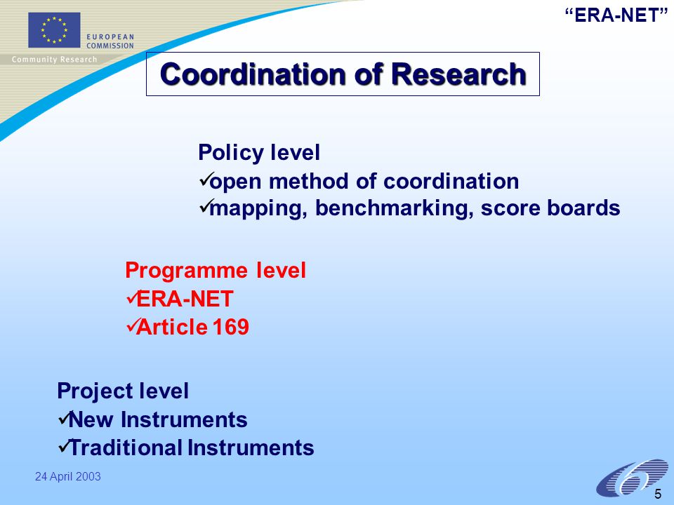ERA-NET 24 April Coordination of Research Policy level open method of coordination mapping, benchmarking, score boards Programme level ERA-NET Article 169 Project level New Instruments Traditional Instruments