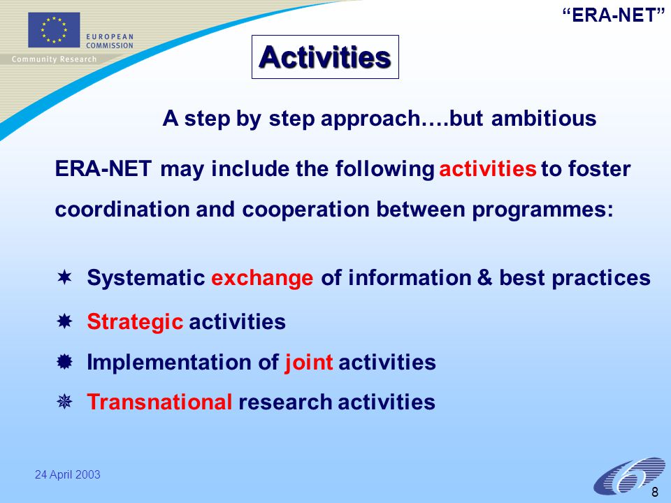 ERA-NET 24 April ERA-NET may include the following activities to foster coordination and cooperation between programmes:  Systematic exchange of information & best practices  Strategic activities  Implementation of joint activities  Transnational research activities Activities A step by step approach….but ambitious